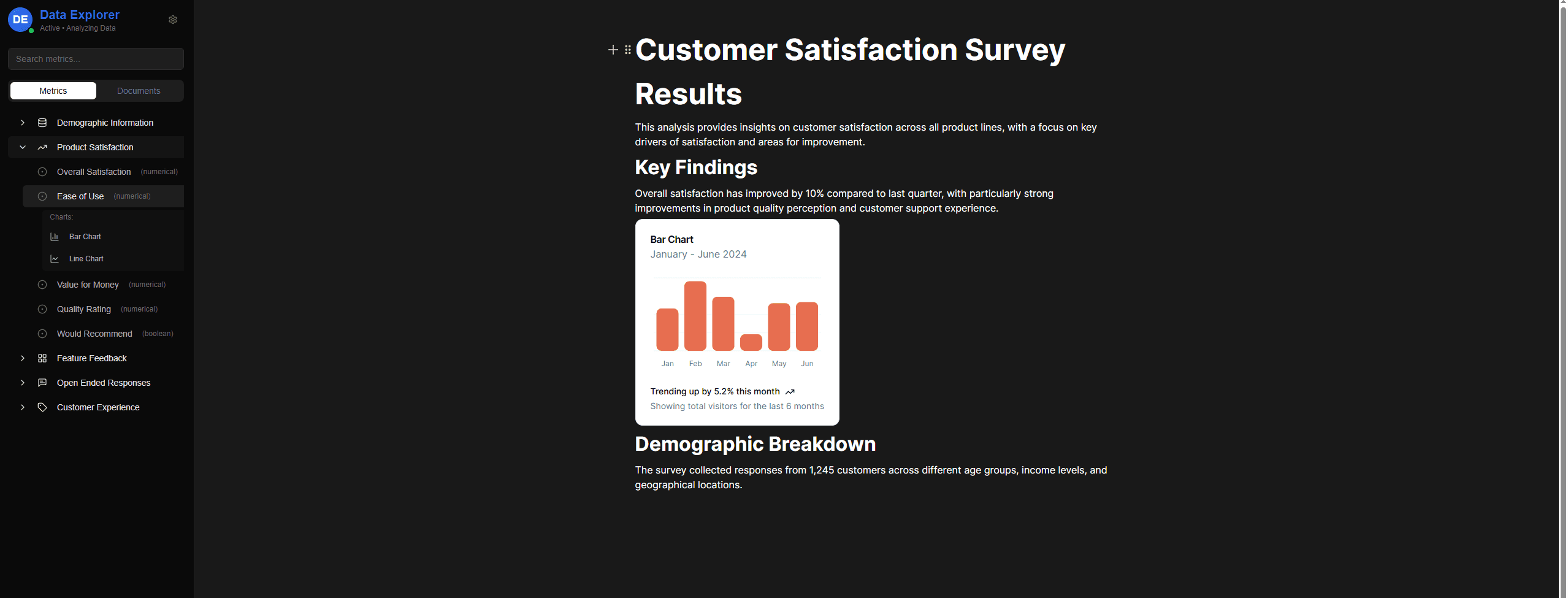 Survey Analytics Platform Dashboard